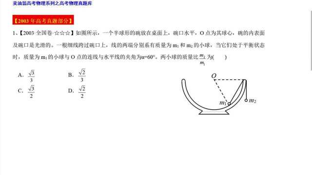 #“知识抢先知”征稿大赛# 相互作用2003