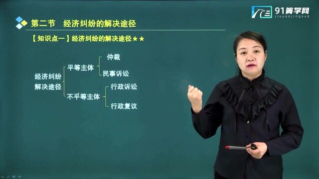 箐鹏教育分享—经济纠纷的解决途径