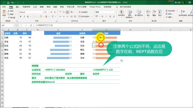 excelrept函数制作可视化效果