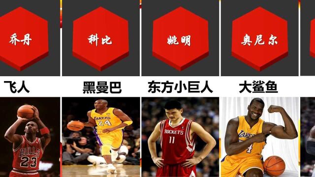 盘点NBA球星的经典绰号