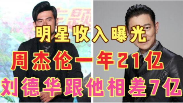 明星收入曝光,周杰伦三年不工作也能赚21亿,刘德华才排第五