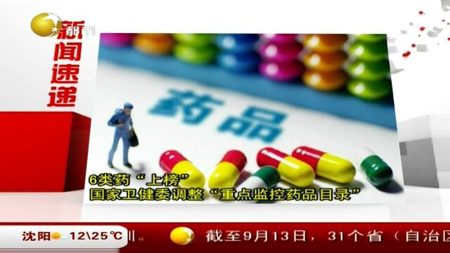 6类药“上榜”!国家卫健委调整“重点监控药品目录”