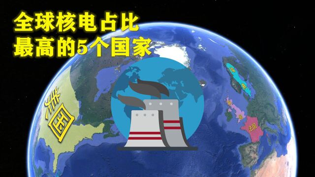 全球核电占比最高的5个国家,分别是谁?