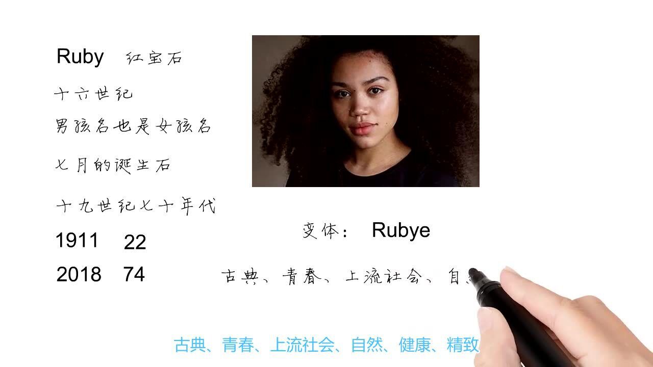 英语单词背后的文化,取个英文名之Ruby红宝石,轻松学英语