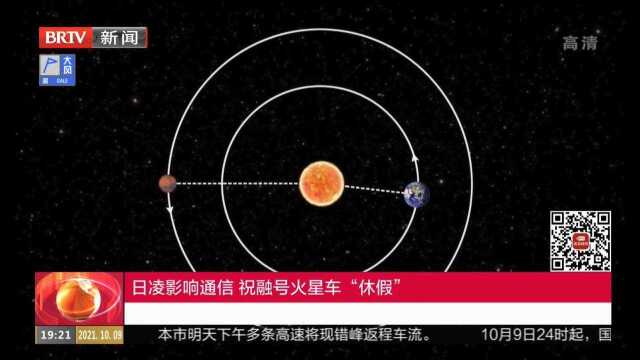 日凌影响通信,祝融号火星车“休假”