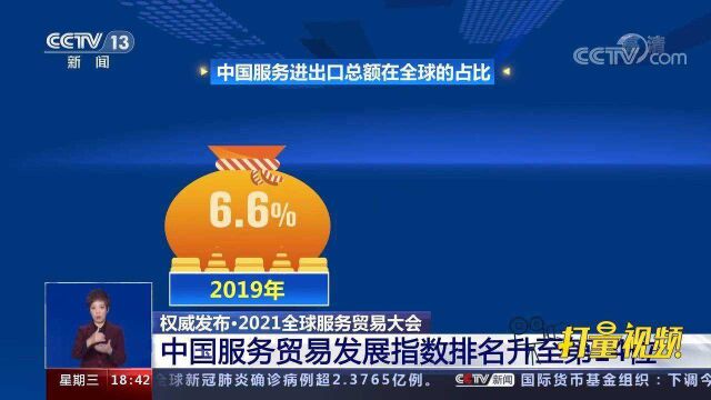 2021年中国服务贸易发展指数排名升至第14位