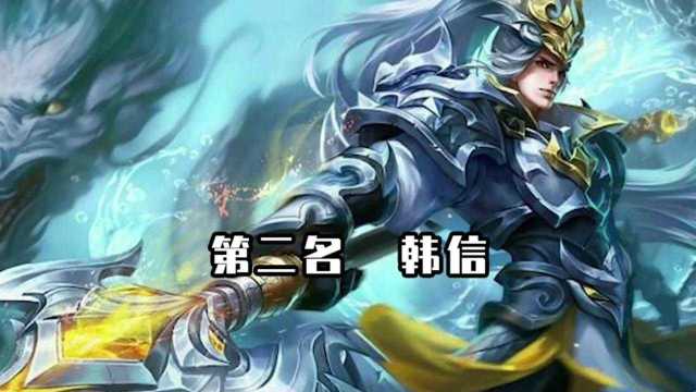 盘点王者最强的刺客,最后1位实力排行榜第一,没有任何英雄不服