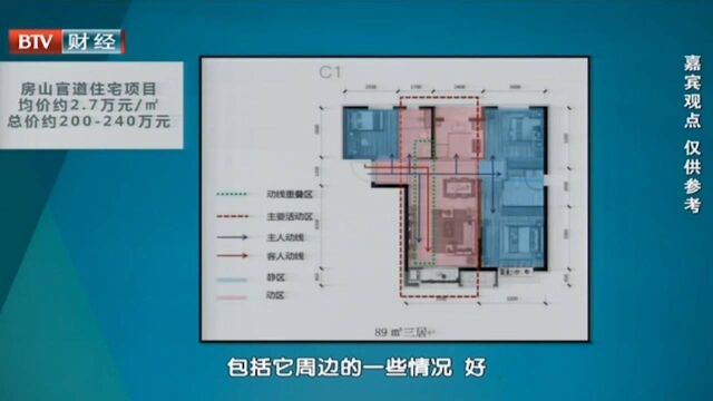 总价200240万元户型分析之房山官道住宅项目