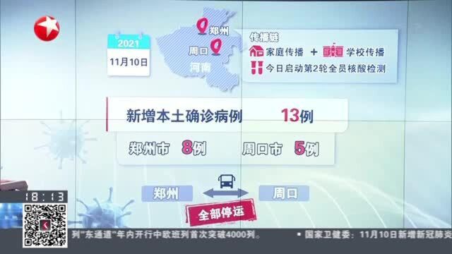 河南:昨日新增本土确诊病例13例 分别在郑州和周口