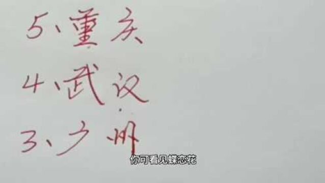 中国最大的城市排名,友友们想知道排名第一是哪个城市吗? #手写