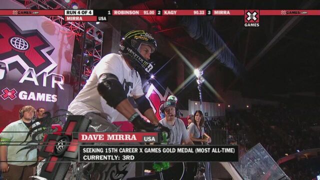 XGAMES 2009美国加利福尼亚州洛杉矶站DAY2