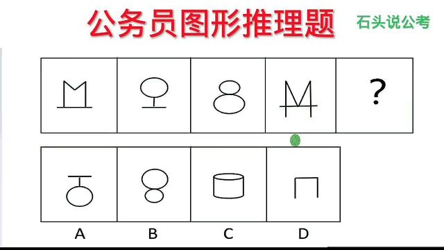 公考题:一道题型新颖公考图推题,简洁却简单,您选对了吗