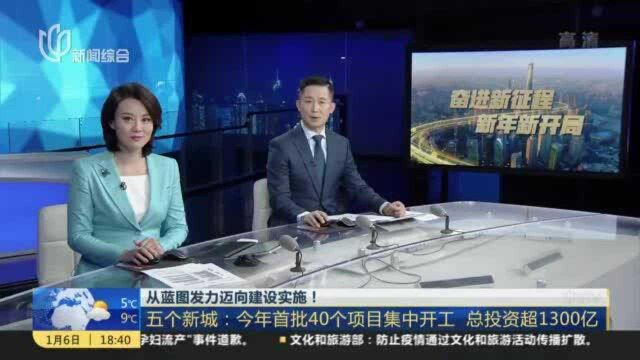 从蓝图发力迈向建设实施! 五个新城:今年首批40个项目集中开工 总投资超1300亿