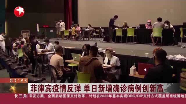 菲律宾疫情反弹 单日新增确诊病例创新高:马尼拉地区和周边省份疫情警戒级别将维持在三级