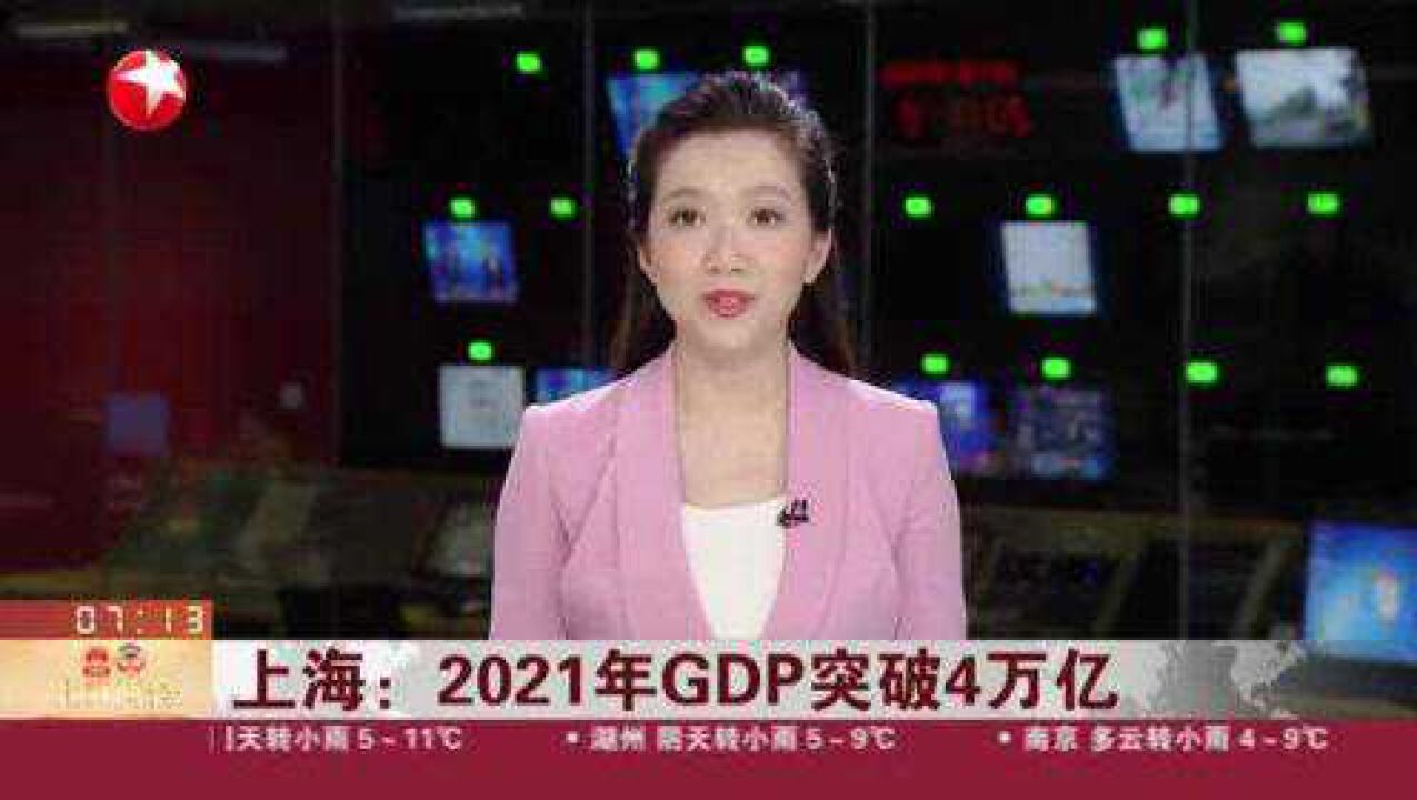 上海:2021年GDP突破4万亿