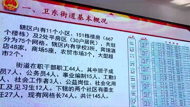 【视频】徐向国在加格达奇区调研时强调 要进一步提升基层智慧化治理水平 切实提升人民群众获得感满意度