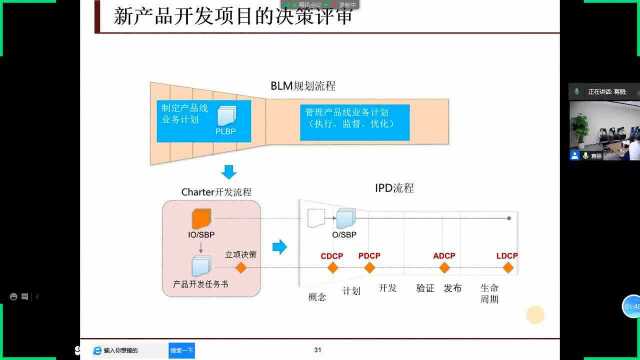 IPD培训第二场