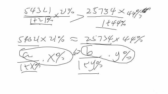 【公略教育】资料分析之分数比较和现基期比较Sub25