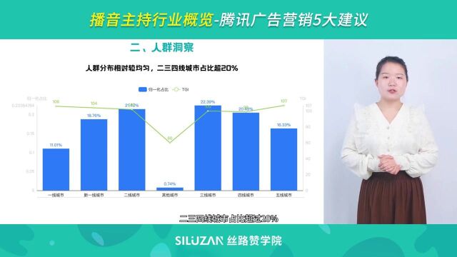 播音主持行业概览&腾讯广告营销5大建议