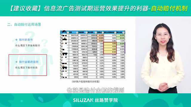 【建议收藏】信息流广告测试期运营效果提升的利器—自动赔付机制