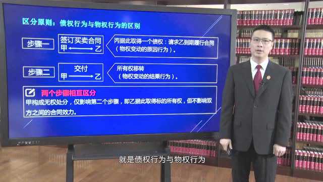 【法典案例】承租人擅自转租,合同是否有效?民法典这样解答!