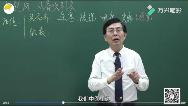 话题5 感冒不避风 从春咳到冬2.风为阳邪,易伤阳位