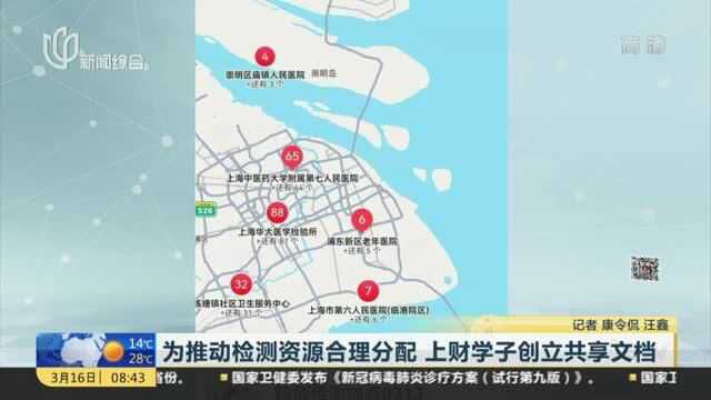 为推动检测资源合理分配 上财学子创立共享文档