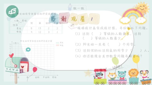 11.小学数学微课第2节《 复式条形统计图的绘制与解答》东莞市樟木头镇中心小学李月敏、钟振华、廖建东