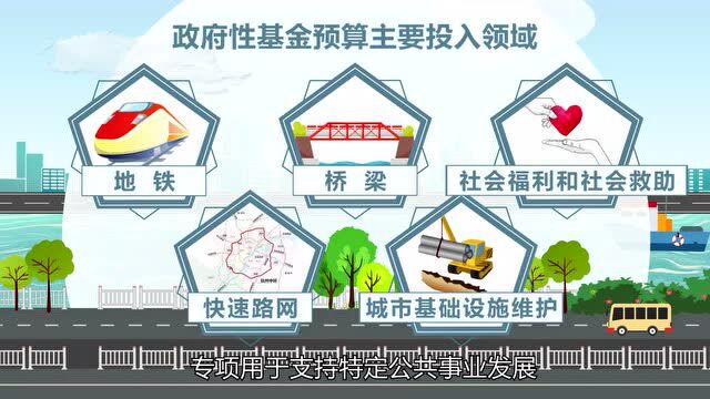 信息量巨大!2022年杭州市政府预算报告出炉