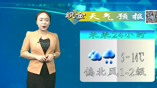 气温持续下降(织金县2022年3月30日天气预报)