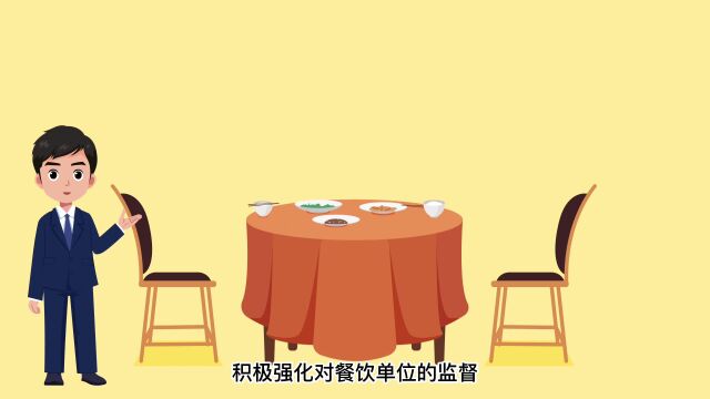 文明健康 绿色环保|这些知识点,您都掌握了吗?