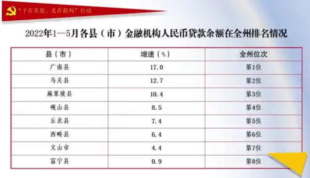 【喜迎二十大】上新了 好享砚山