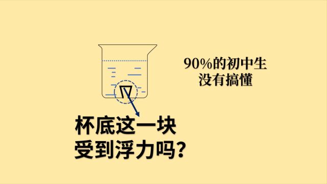 此处受到浮力吗?看清浮力的本质!