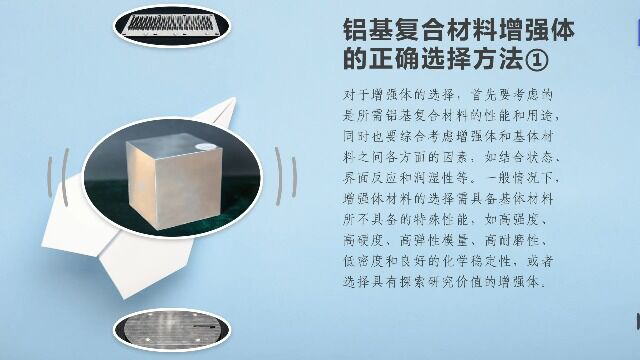 铝基复合材料增强体的正确选择方法①