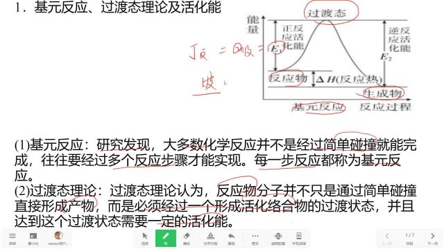 基元反应与活化能(选修一第二章)