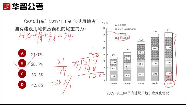 每日一题:资料分析13/15,真题解析超详细!