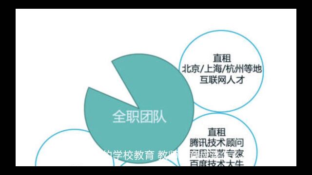 面向未来的学校教育,教师究竟应该怎么教?