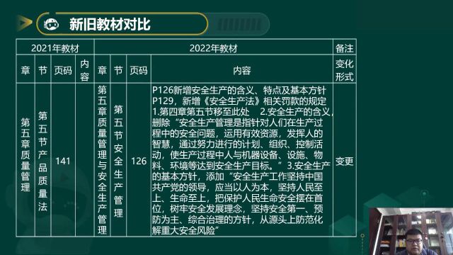 2022年初级经济师 工商 精讲班jp