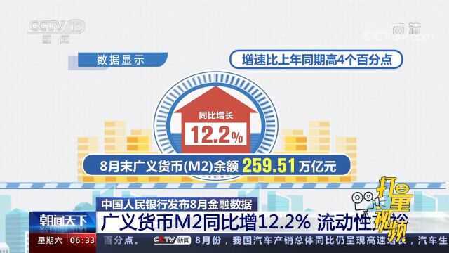 中国人民银行:8月广义货币M2同比增12.2%,流动性充裕