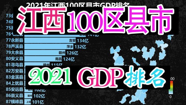 江西发展如何?看2021江西100区县市GDP排名