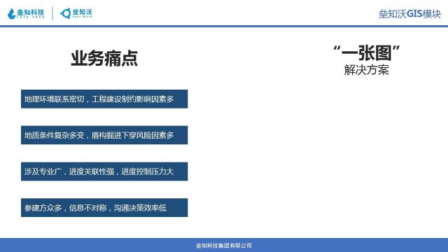 轨道交通项目有哪些情况增加了成本,工期延长?这一解决方案你听过吗?