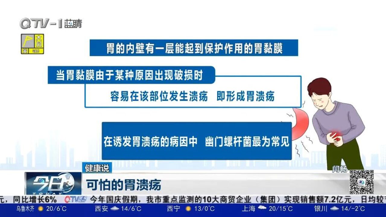 胃溃疡是什么导致的?最典型的症状是什么?专家为您答疑解惑!