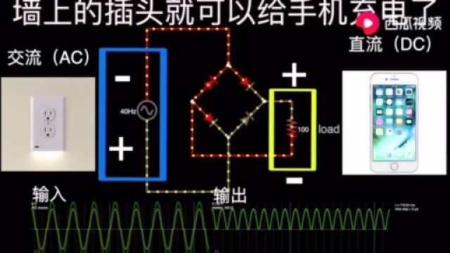 交流电怎么变成直流电?原来方法很简单,可是很多人都不懂