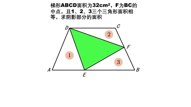 小学小数报竞赛题,找到方法直接口算,关键在找到切入点