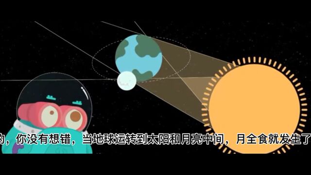 今天的月全食你看了吗?关于月全食的一些小知识带你了解一下