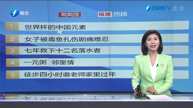 福建热议:早餐只要一元!“百岁粥坊”7年供应11万份