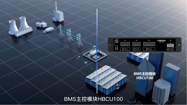 BMS电池管理系统:主控模块HBCU100产品介绍