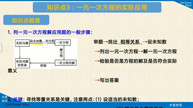 专题:二.6.2 一元一次方程的解法