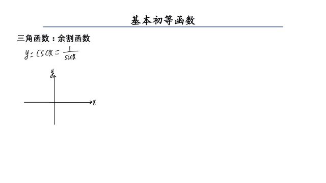 1.2初等函数(1)