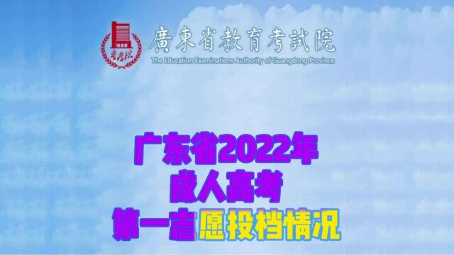 广东省2022年成人高考第一志愿投档情况